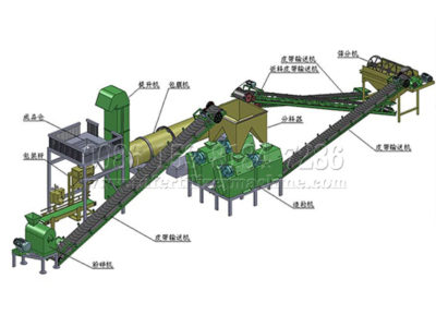 Compound Fertilizer Production Technology