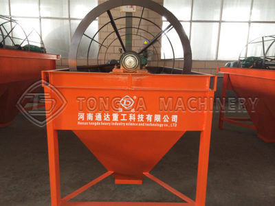 Rotary Screening Machine